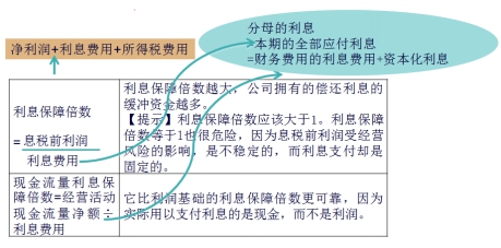 �L�ڃ�����������