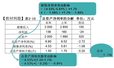 ӯ����������