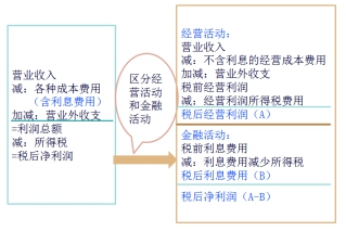 ����������(r��n)��