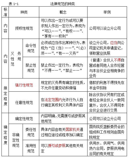 ��(j��ng)��(j��)��