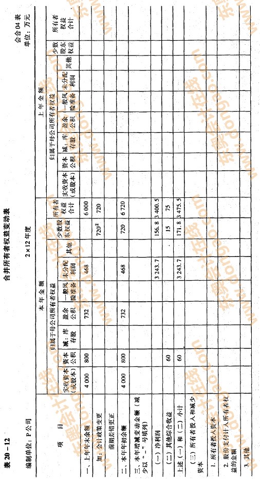 �ϲ������ߙ�(qu��n)��׃�ӱ��ľ���