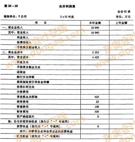 �ϲ��������ľ���