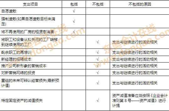 �c�ؽM���P(gu��n)֧�����Д��