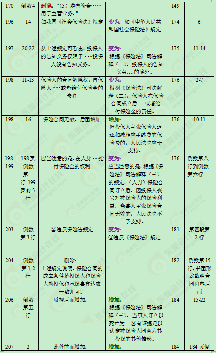 2016���м�(j��)��(hu��)Ӌ(j��)�Q(ch��ng)�̲�׃��