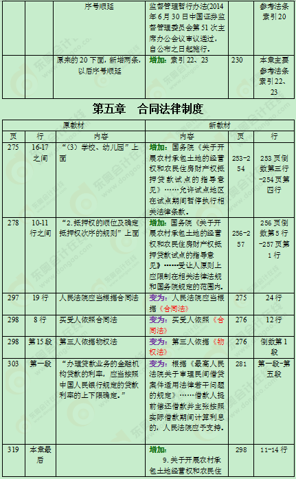 2016���м���Ӌ�Q�̲�׃��