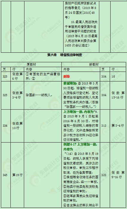 2016���м���Ӌ�Q�̲�׃��