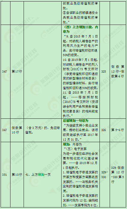 2016���м���Ӌ�Q�̲�׃��