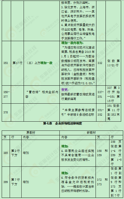 2016���м���Ӌ�Q�̲�׃��