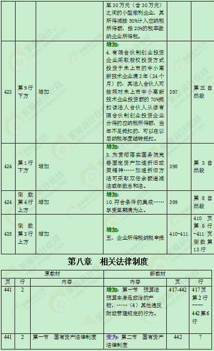 2016���м���Ӌ�Q�̲�׃��