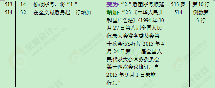 2016���м���Ӌ�Q�̲�׃��