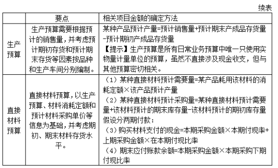 2016�м���Ӌ(j��)�Q